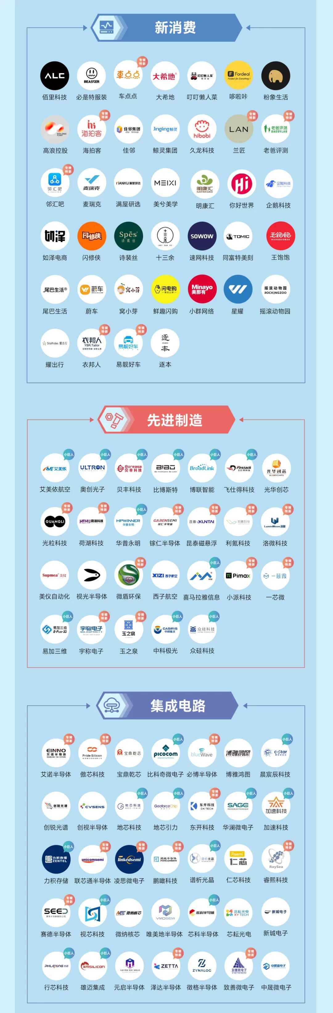 杭州独角兽企业达48家 2026年将是杭州独角兽的“上市大年” _ 杭州政协网