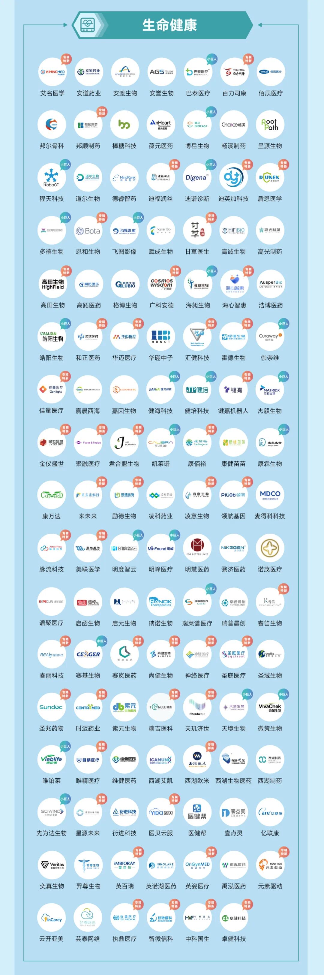 杭州独角兽企业达48家 2026年将是杭州独角兽的“上市大年”-杭州影像-杭州网